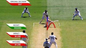 Drs in Cricket